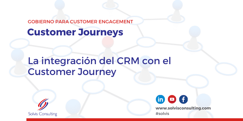 Implementación de tecnologías de Outbound Marketing y su Integración con CRM